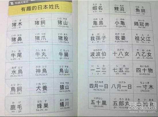 韩国、越南继承了中国的姓氏文化,但日本却没