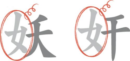 娼字怎么读音 e7b5526ca247b98e9db62d0b26c0dfd8.jpg