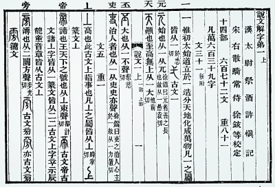说文解字白话文,meat中文是什么意思,铝阳极氧