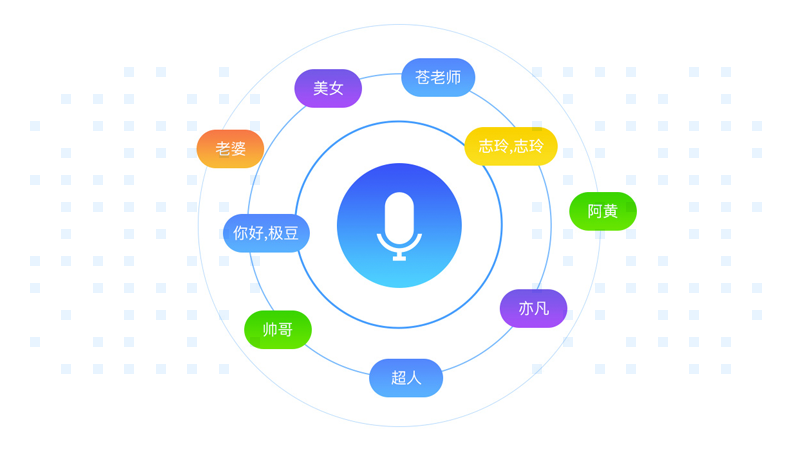 怎么让声音变低一点 6163dd47527bbebbcf198752306c38cf.png