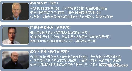 美国要对中国发起301调查?是个啥?能对咱用