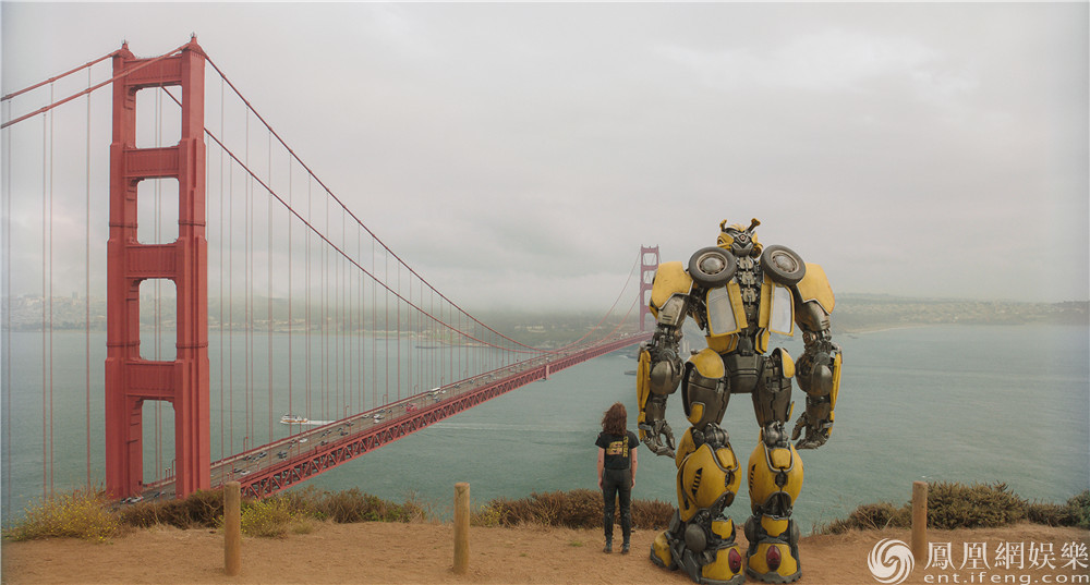 电影《大黄蜂》票房破十亿 2019开年领跑谁与