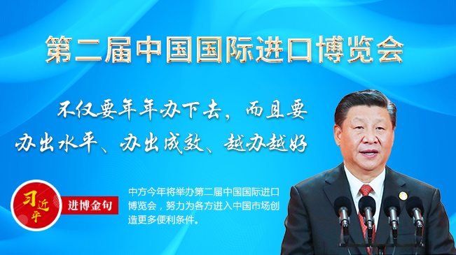 第二届中国国际进口博览会