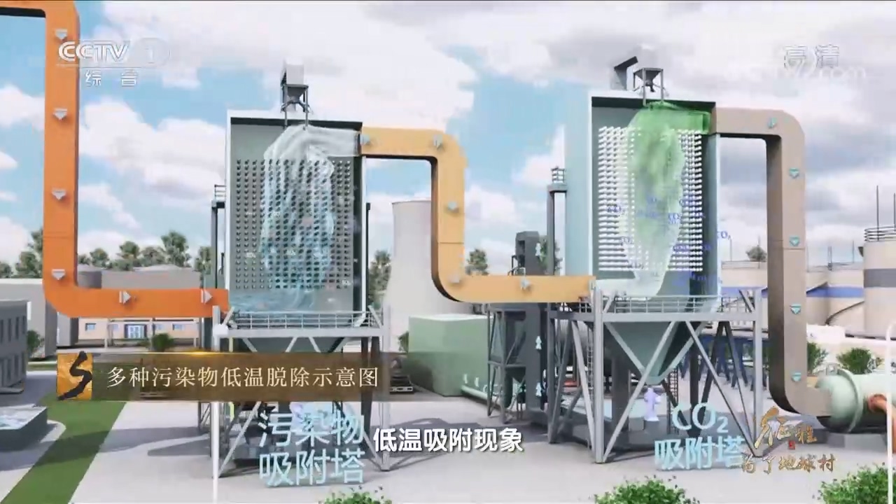 大型纪录片《征程》|第十九集 为了地球村