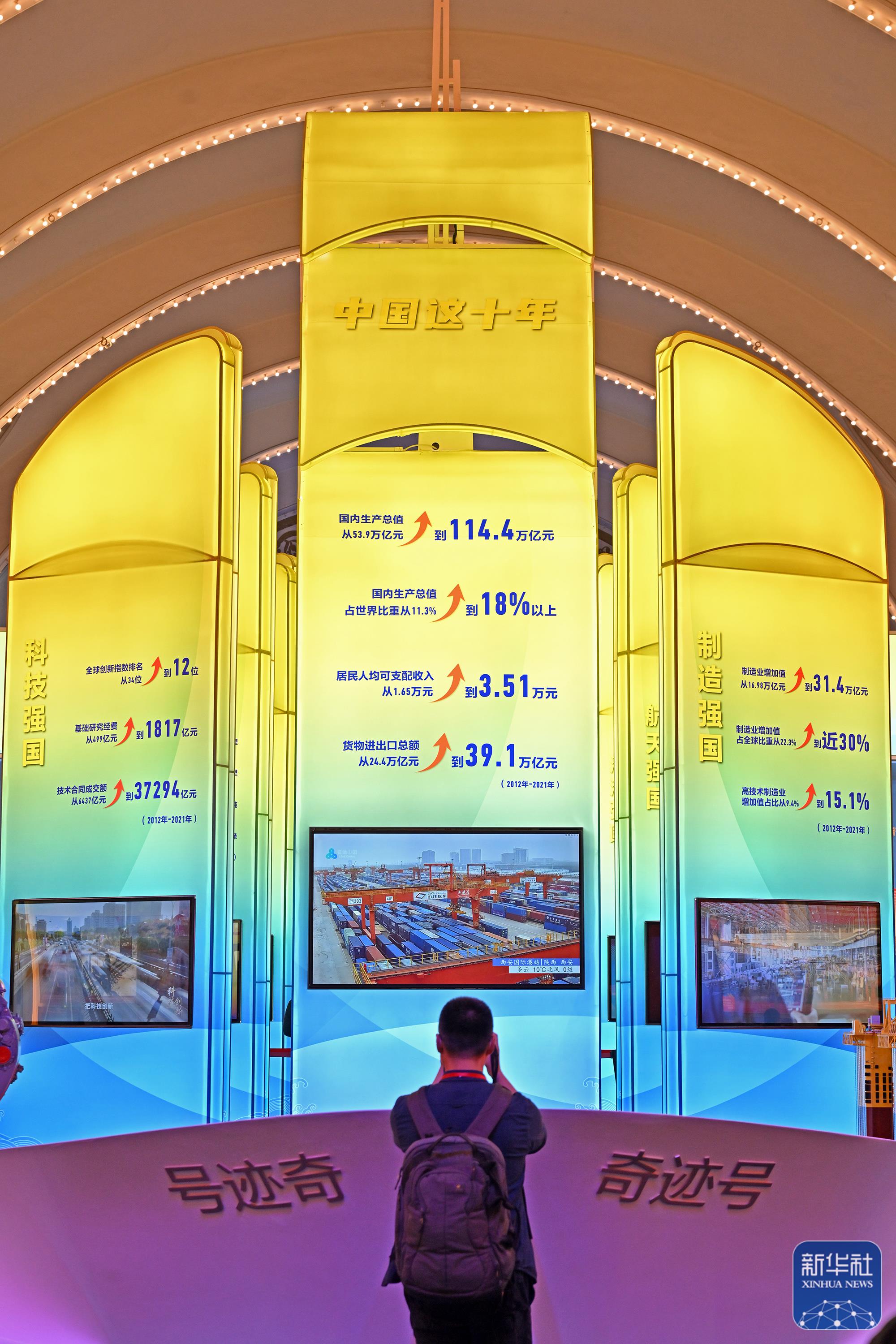 非凡的变革 巨大的跨越——从“奋进新时代”主题成就展看新时代经济建设