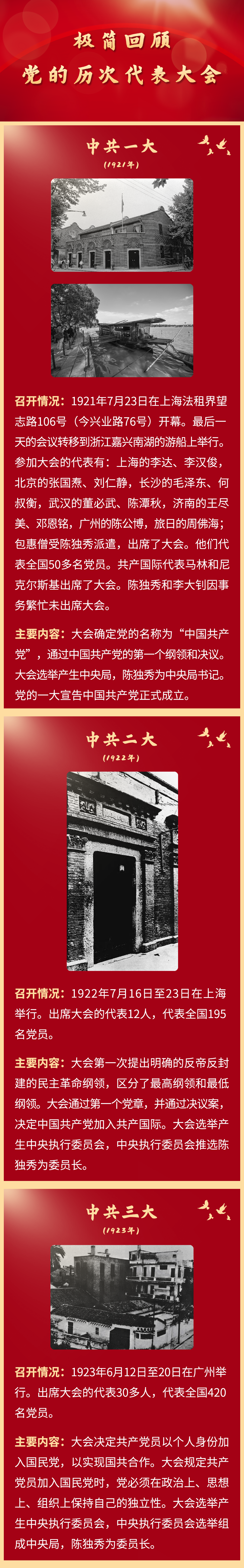 一图回顾党的历次代表大会