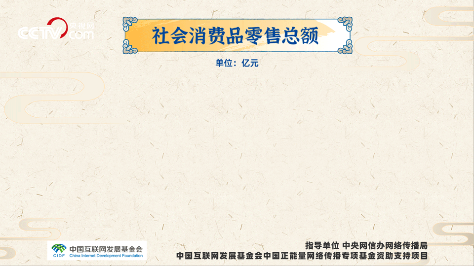 奋进中国|荟全球 惠全球