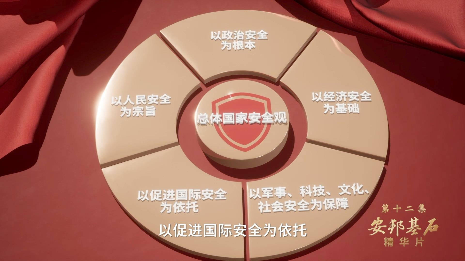 领航：安邦基石