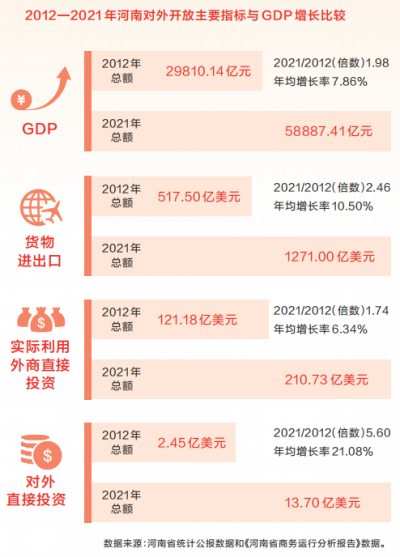 从封闭内陆走向开放前沿