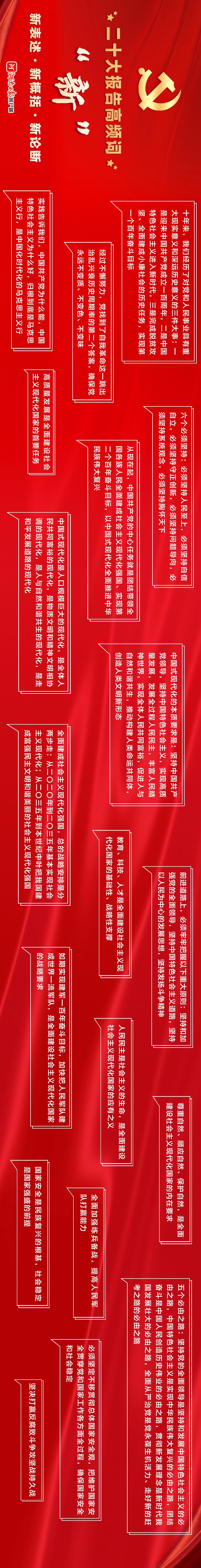 弹幕海报｜二十大报告高频词④：“新”