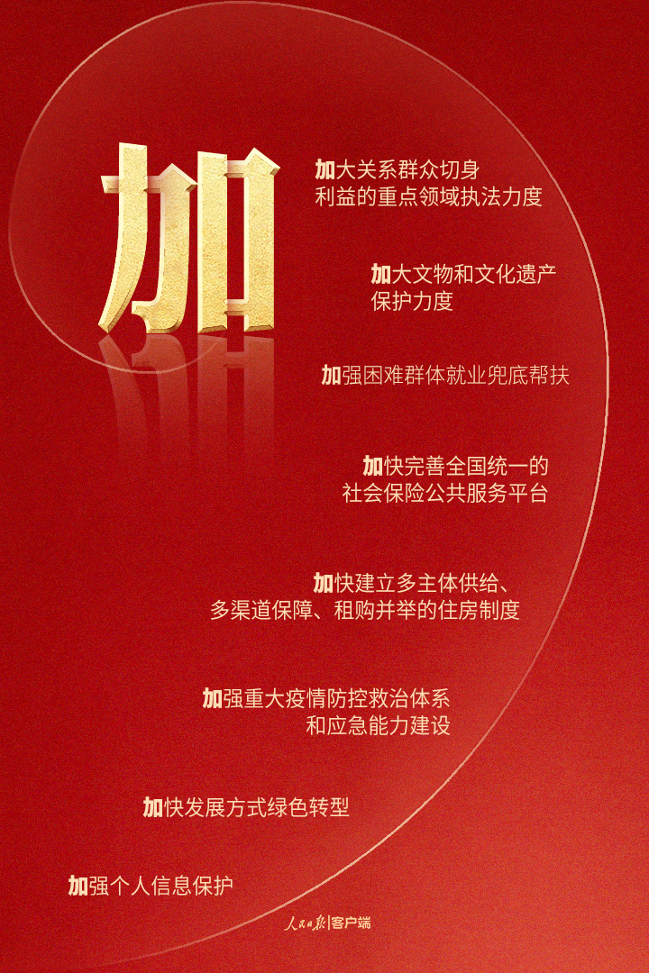 9个字细读党的二十大报告