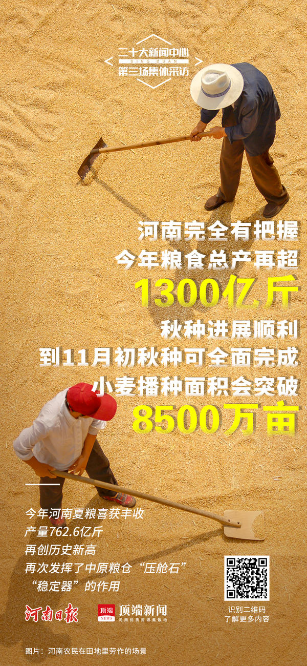 海报丨种好优质河南粮，奏响创新最强音
