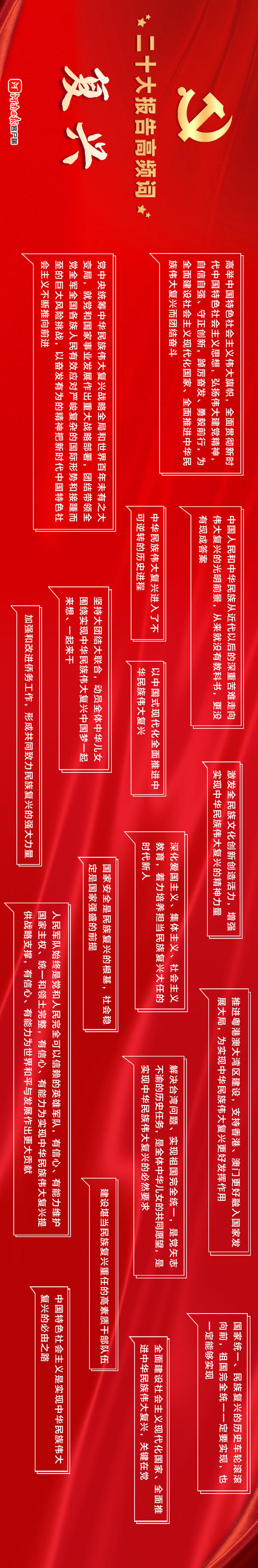 弹幕海报丨二十大报告高频词⑤：复兴