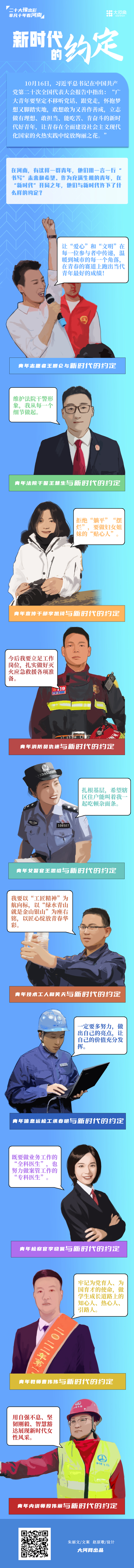 长图丨这是河南青年与新时代许下的约定