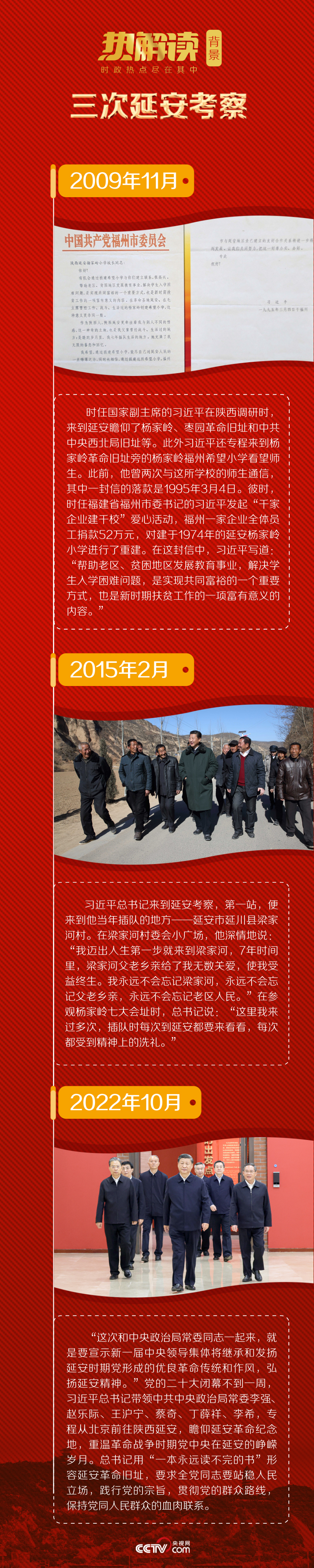 热解读｜二十大后首次考察 总书记再提这一精神