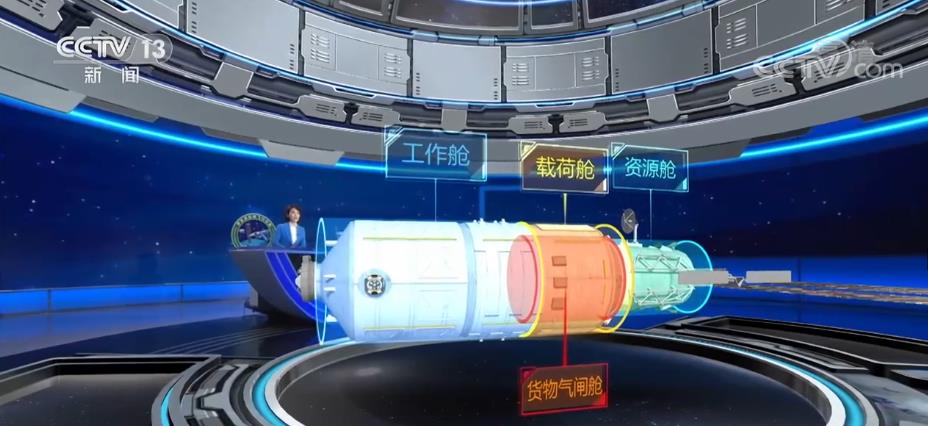 飞天圆梦 | 213秒了解梦天实验舱