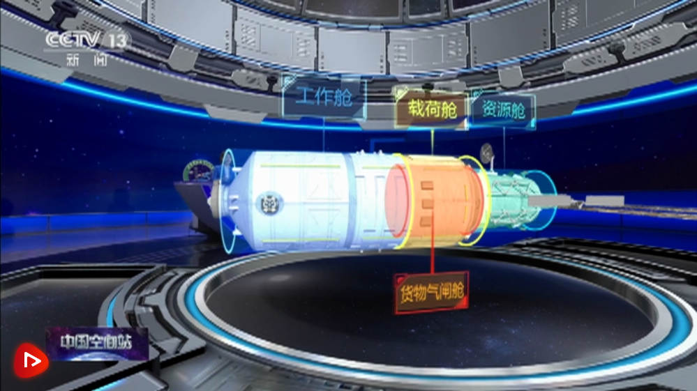 飞天圆梦 | 213秒了解梦天实验舱