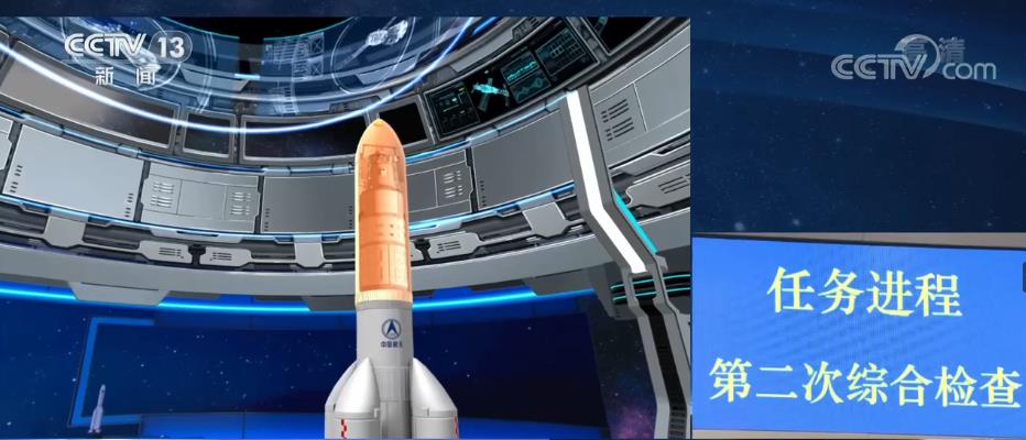 飞天圆梦 | 长征五号B：中国空间站舱段“专属座驾”