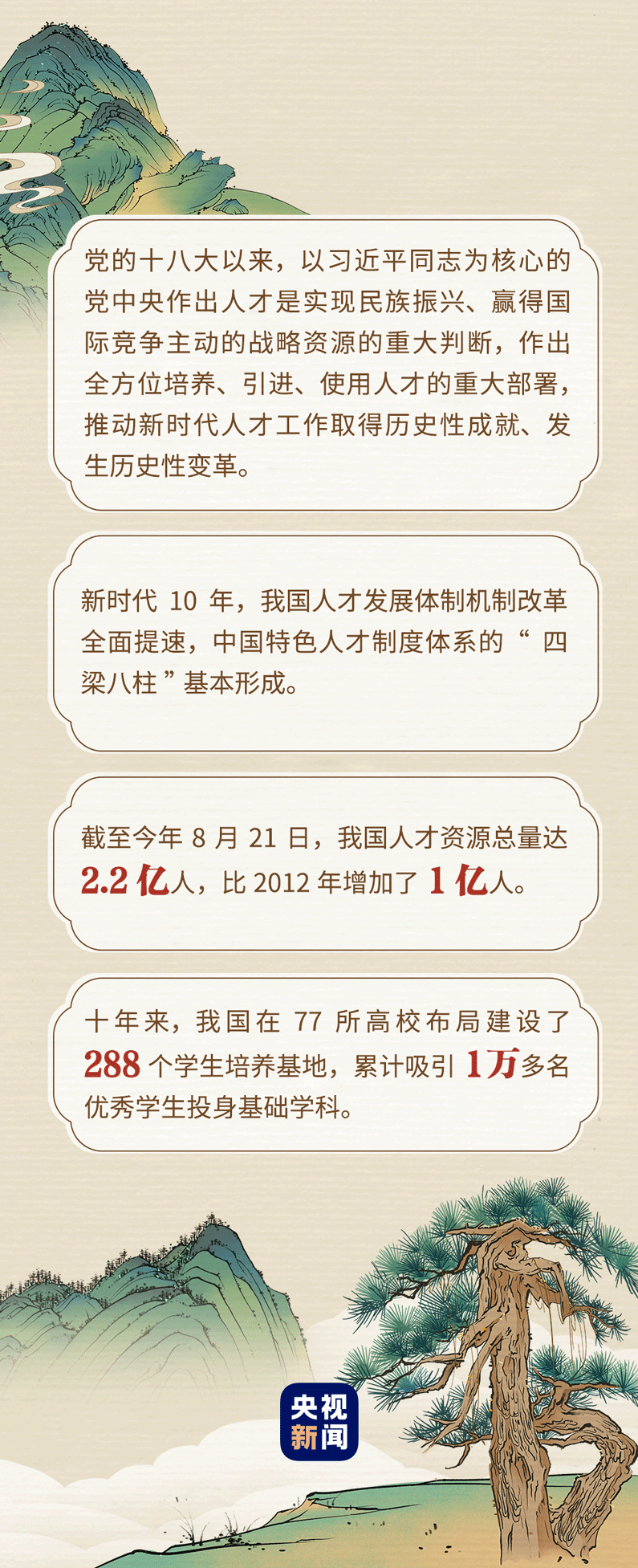 “典”亮新征程丨功以才成，业由才广