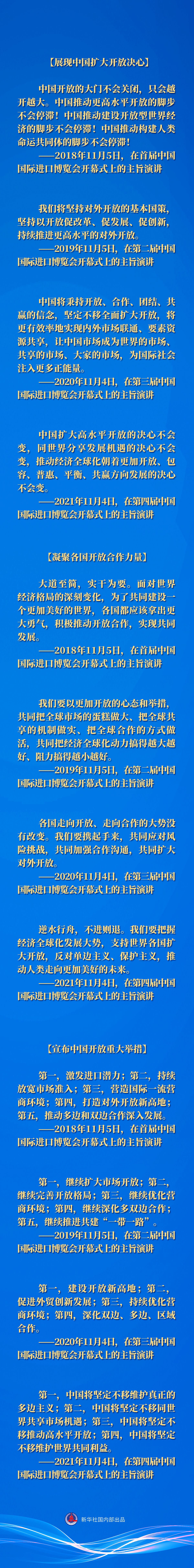 长图｜历届进博会上，习近平主席这样论开放