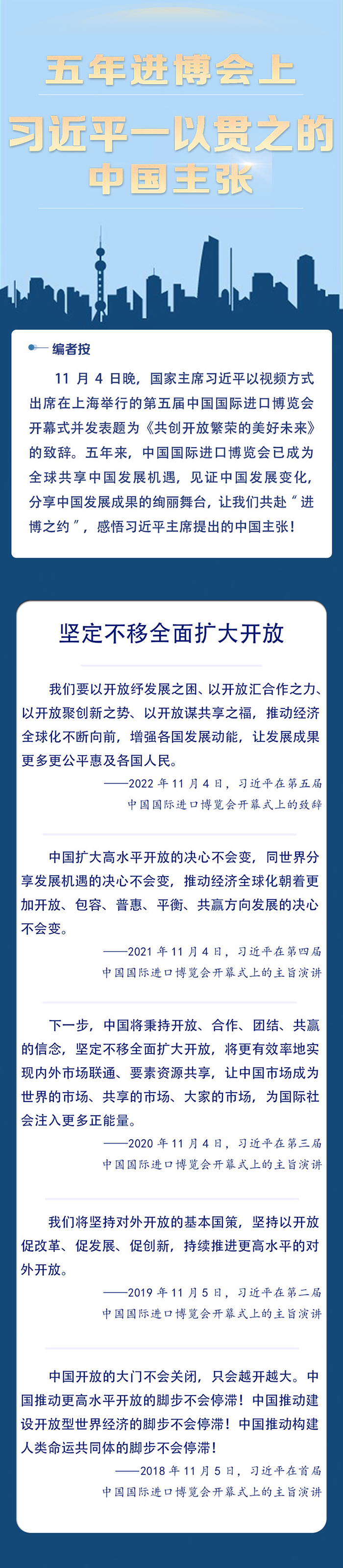 五年进博会上习近平一以贯之的中国主张