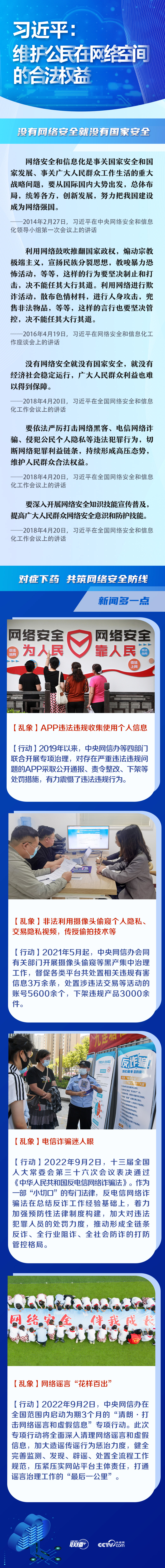 联播+丨习近平:维护公民在网络空间的合法权益