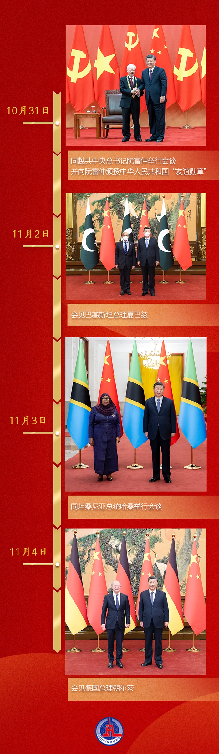 第一观察丨一周之内，习近平总书记密集会晤四位外国领导人 
