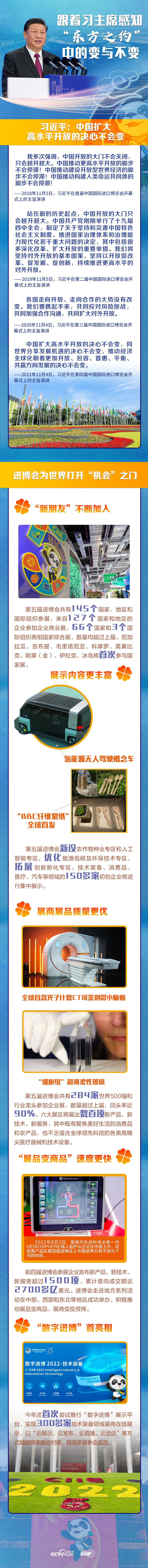 联播+｜跟着习主席感知&ldquo;东方之约&rdquo;中的变与不变