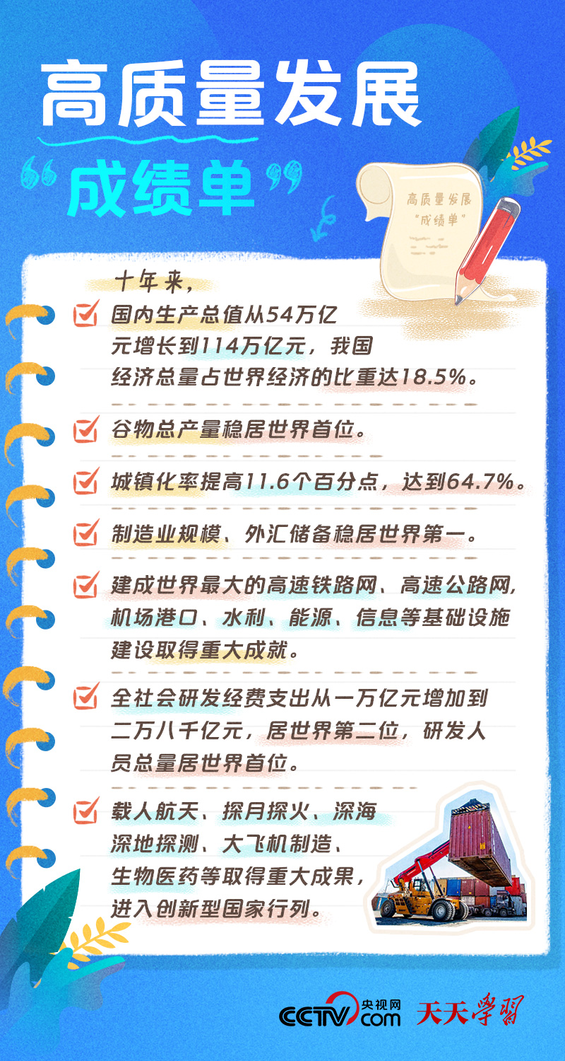 二十大报告学习笔记丨高质量发展篇