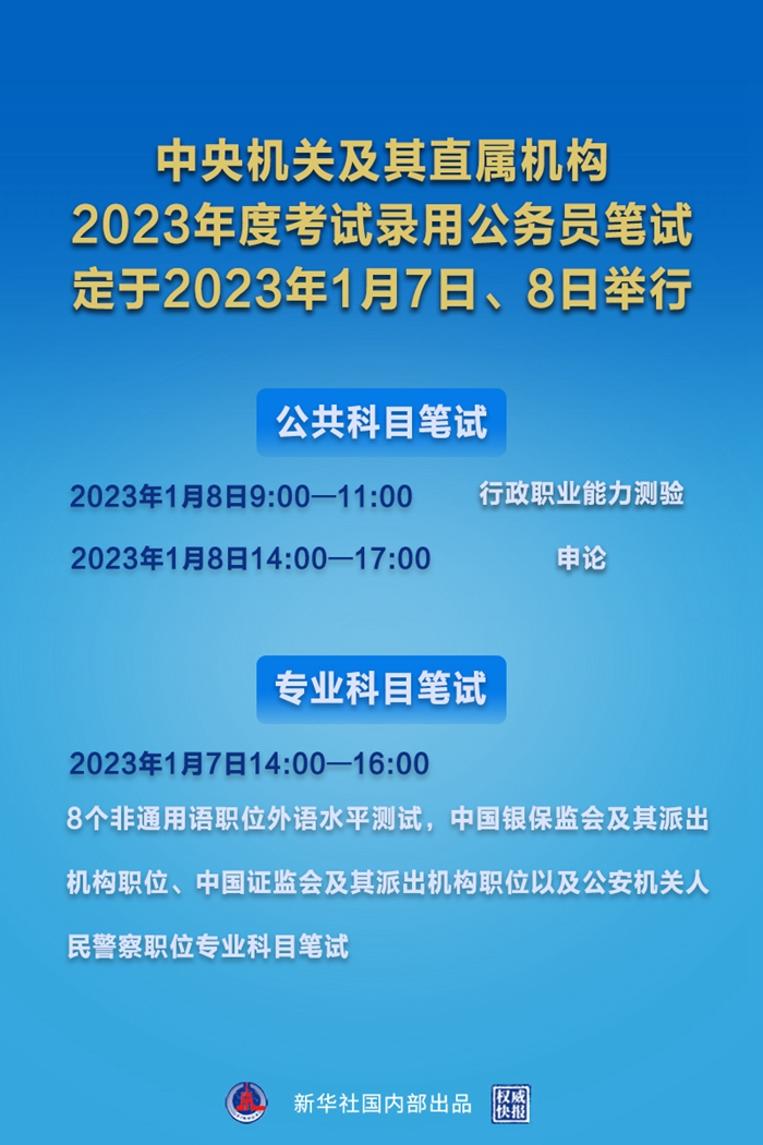 中央机关及其直属机构2023年度考试录用公务员笔试时间确定