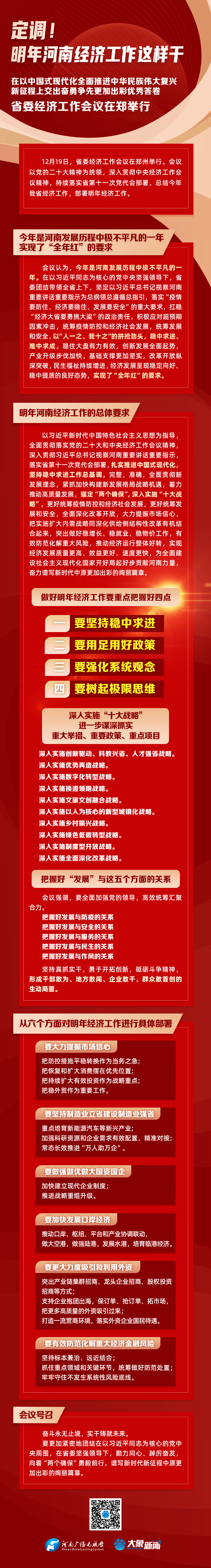 【时政+图解】定调!明年河南经济工作这样干