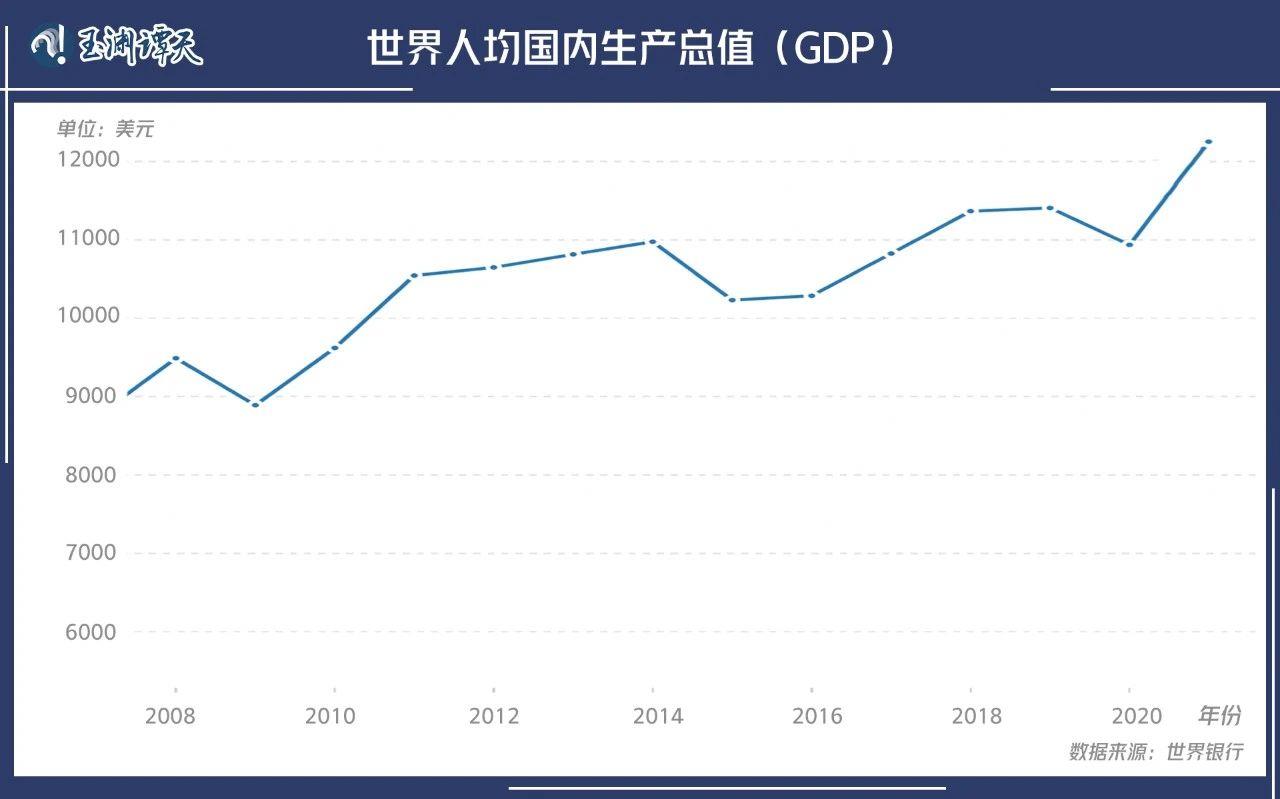 玉渊谭天丨经济形势,怎么看?