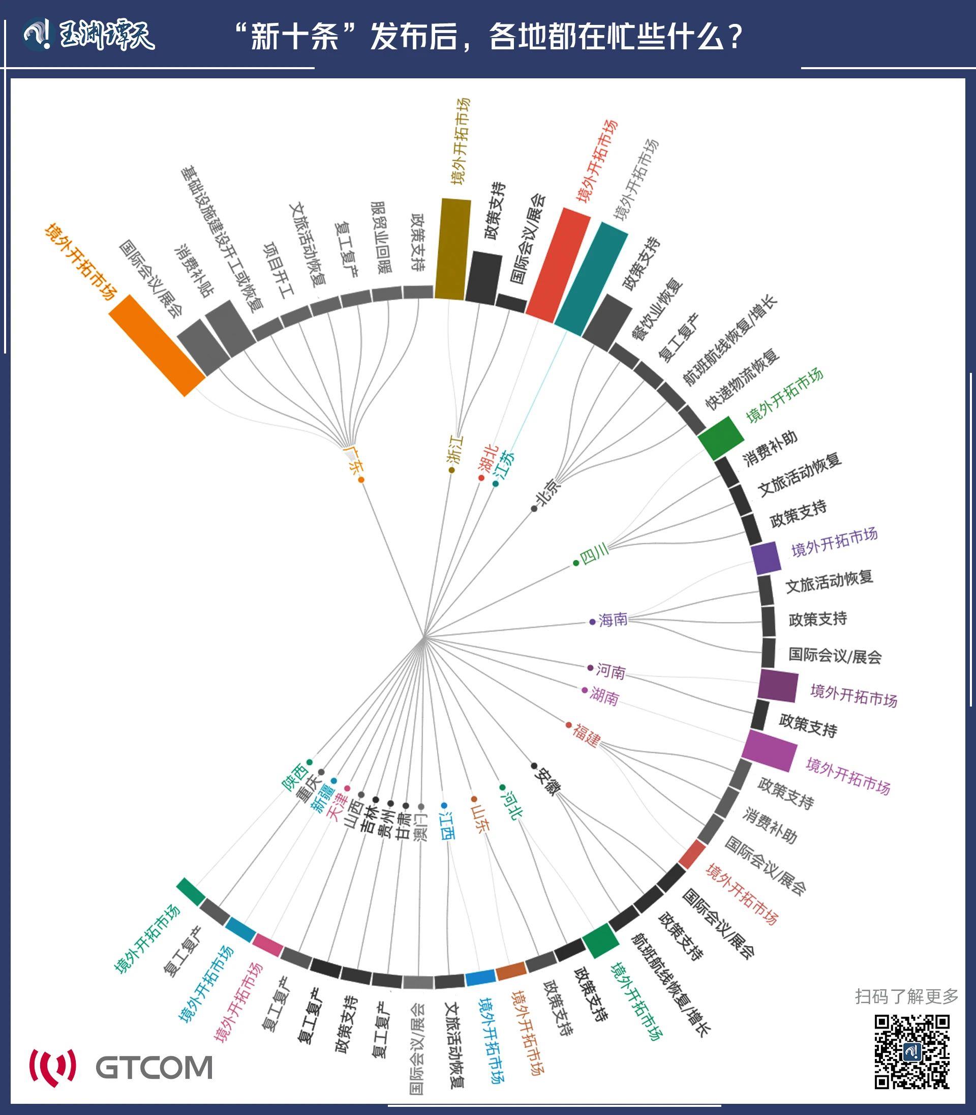 玉渊谭天丨经济形势,怎么看?