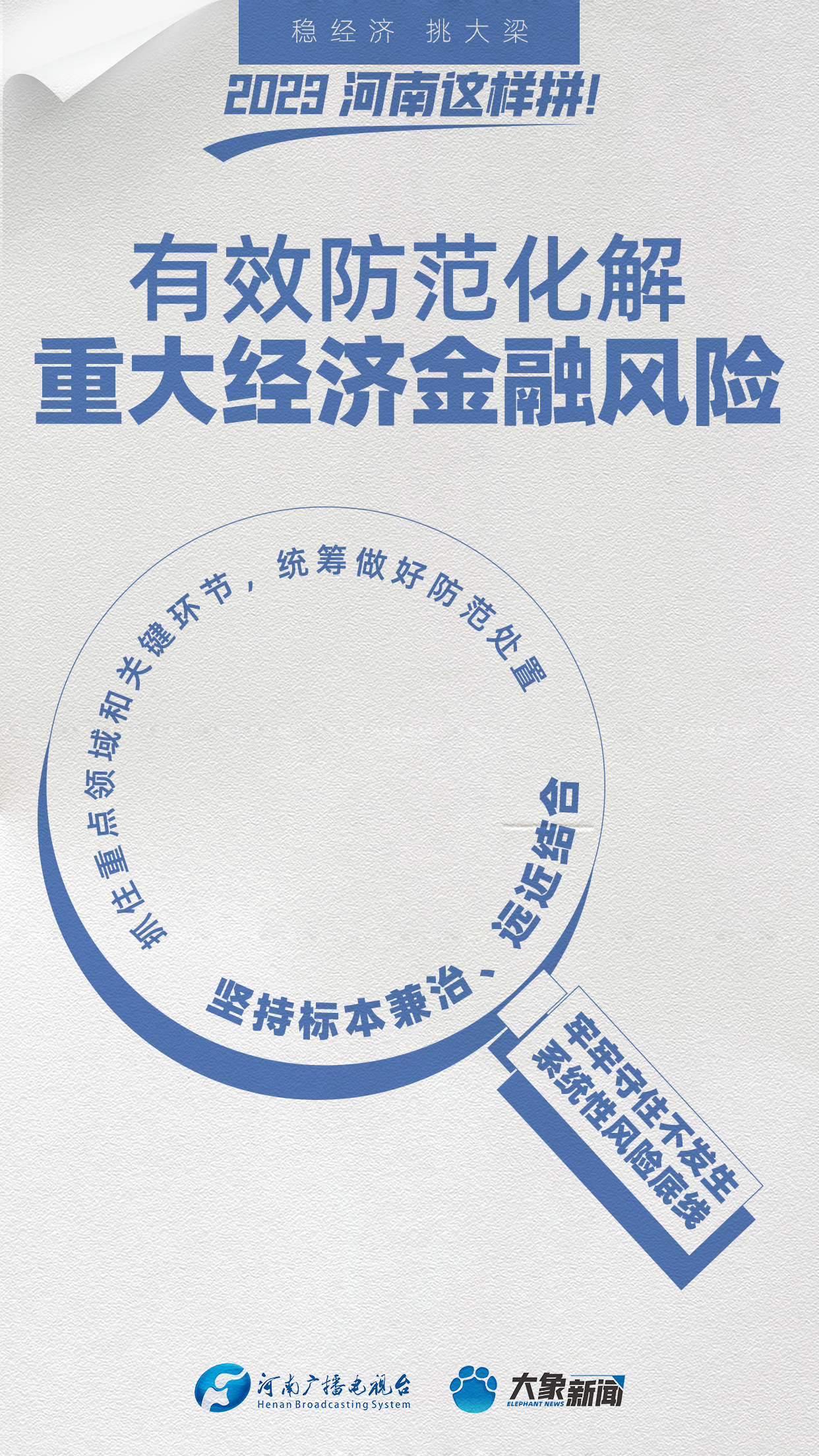 稳经济、挑大梁!2023,河南这样拼!