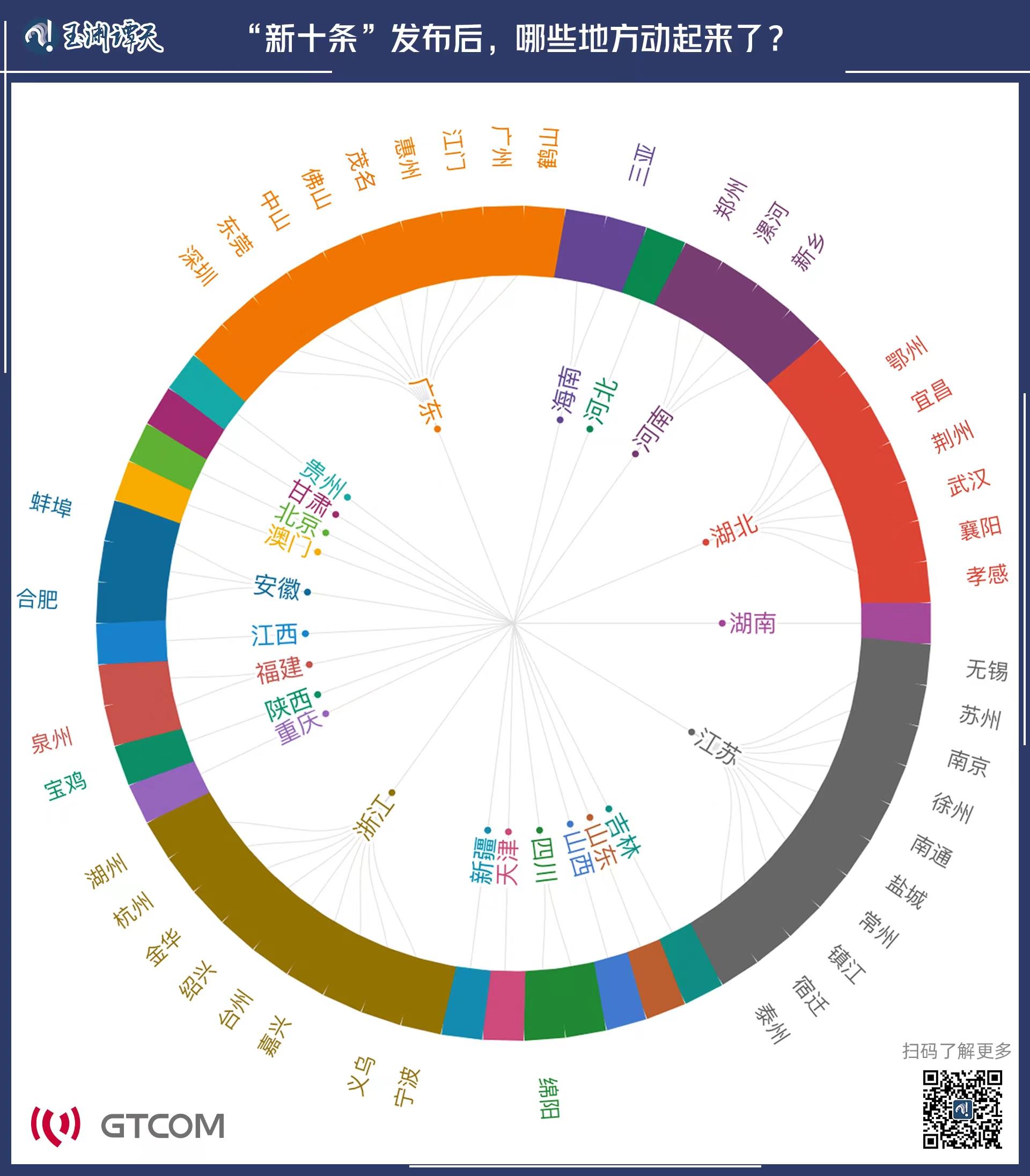 玉渊谭天丨经济形势,怎么看?