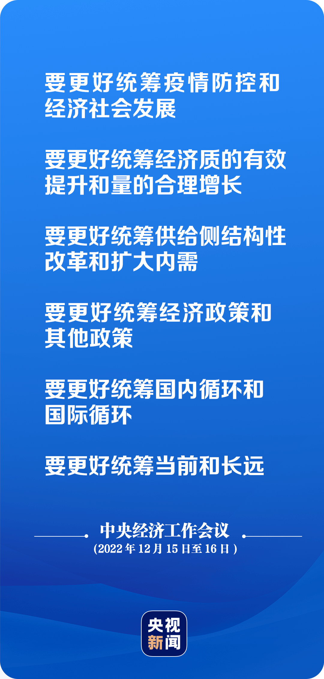 明年经济怎么干?这些要点明确了