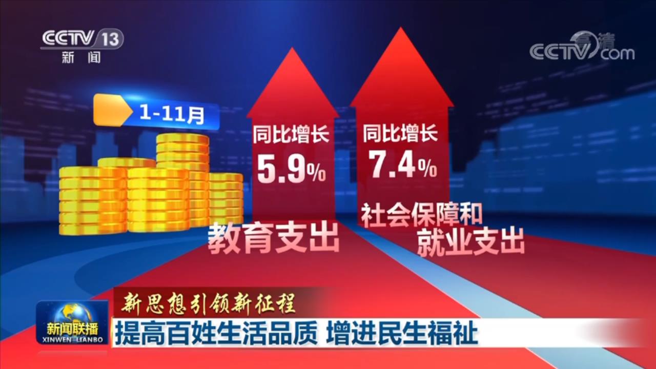 【新思想引领新征程】提高百姓生活品质 增进民生福祉