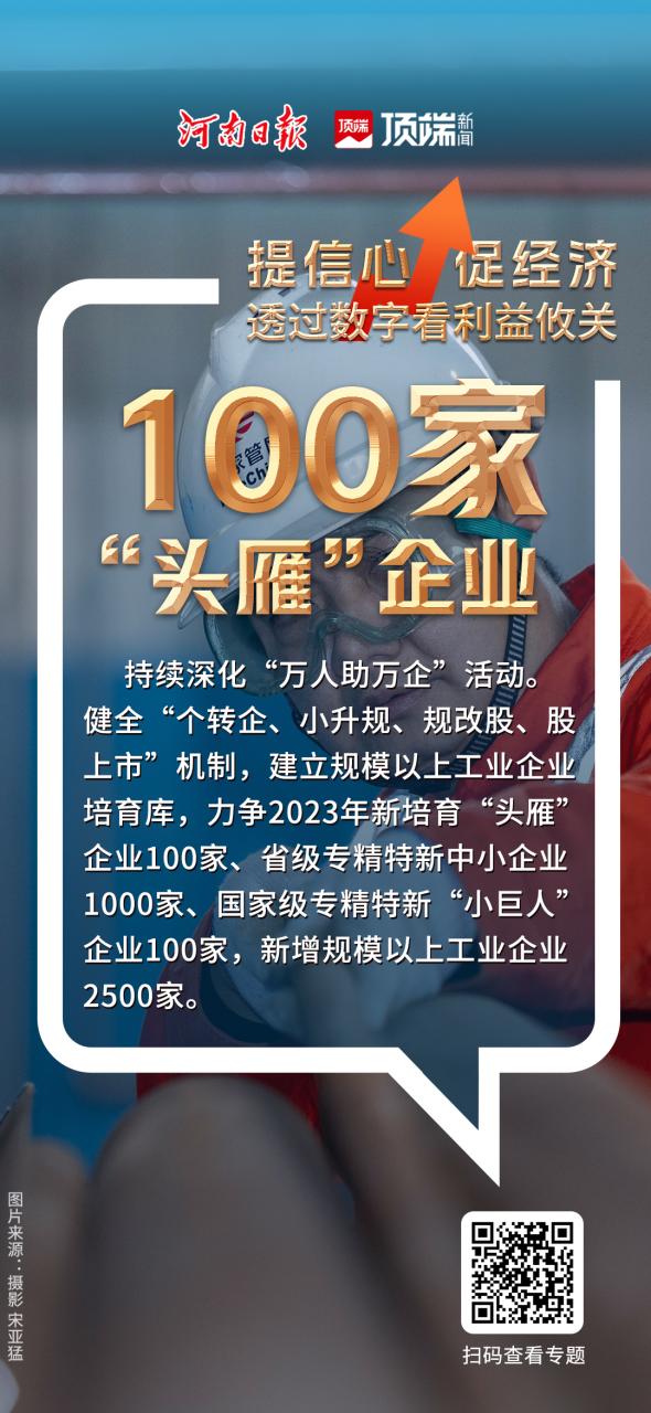 图说丨提信心,促经济!九大数据亮点看河南经济新发展
