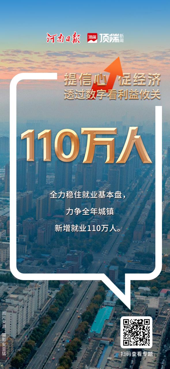 图说丨提信心,促经济!九大数据亮点看河南经济新发展