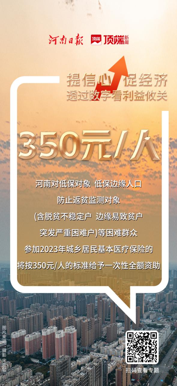 图说丨提信心,促经济!九大数据亮点看河南经济新发展