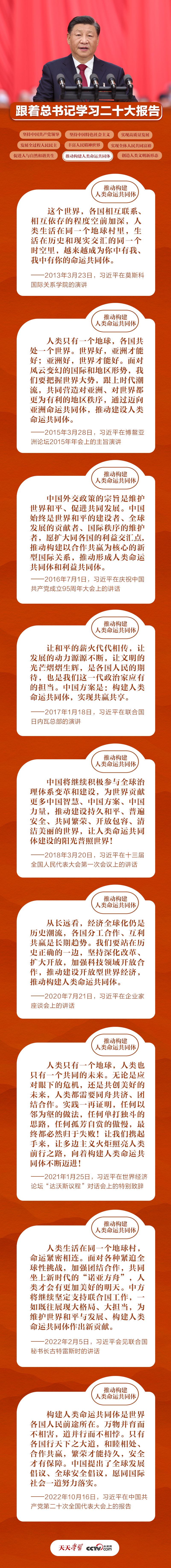 跟着总书记学习二十大报告 | 推动构建人类命运共同体