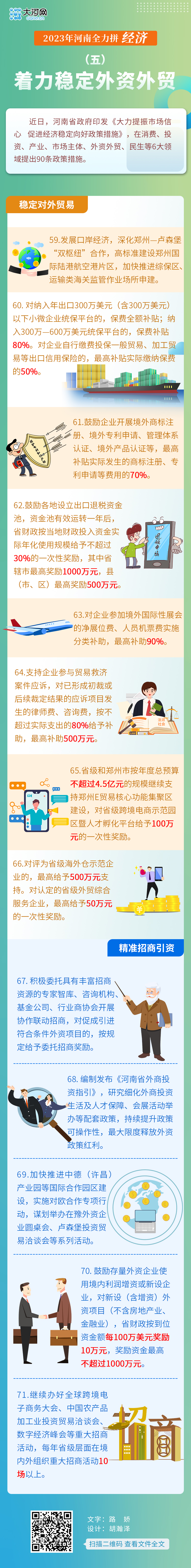 2023年河南全力拼经济⑤丨着力稳定外资外贸