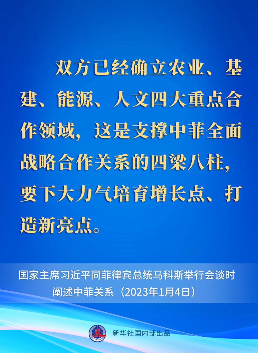 要点速览丨新年首场外事活动，习近平主席这样阐述中菲关系 