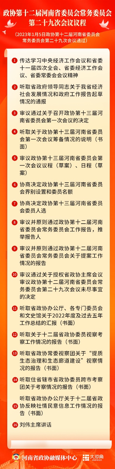 快讯：河南省政协十二届常委会第二十九次会议召开 将审议通过省政协十三届一次会议有关事项