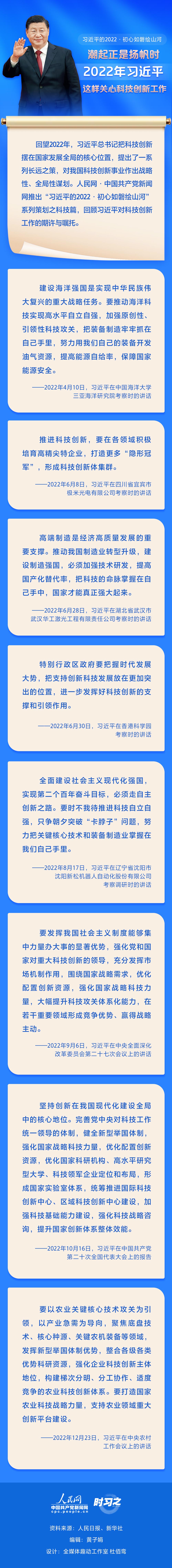 习近平的2022·初心如磐绘山河 潮起正是扬帆时 2022年习近平这样关心科技创新工作