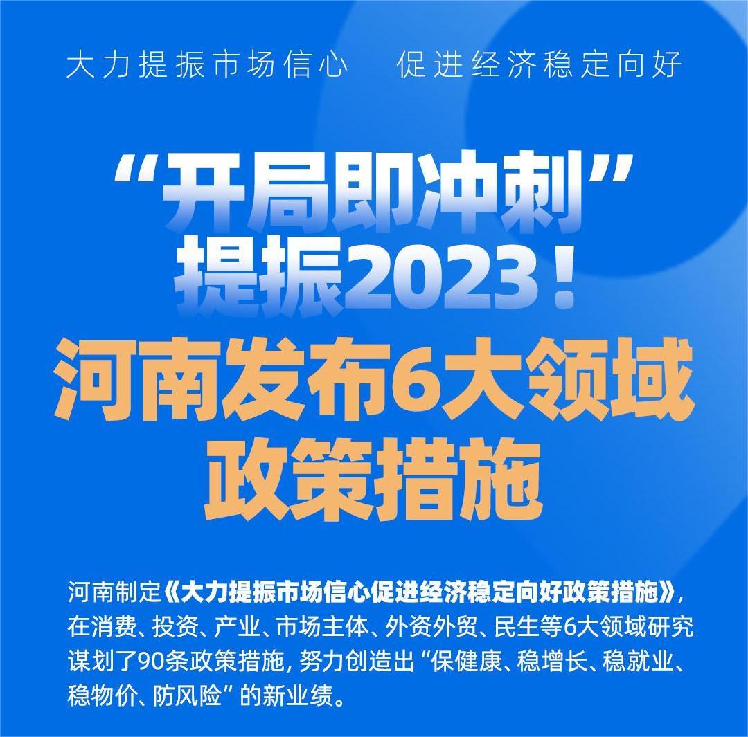 【央广“稳增长 看开局”聚焦河南】起步即冲刺、开局即决战 全速推动由经济大省向经济强省跨越