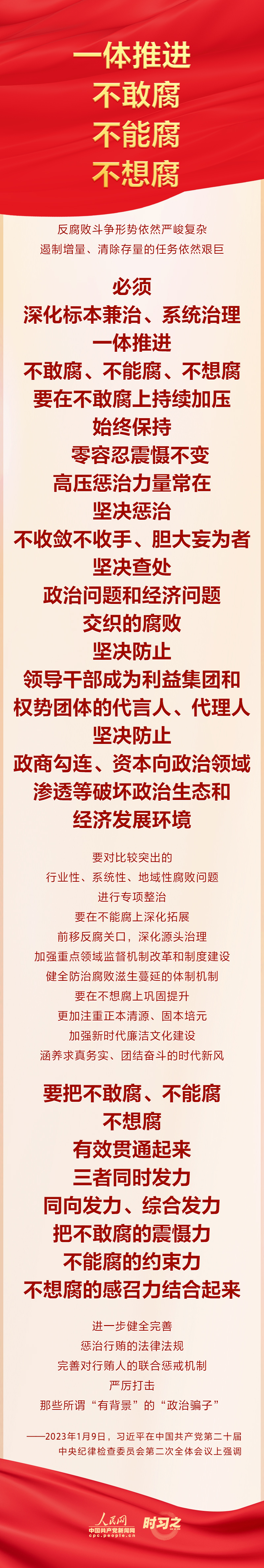 二十届中央纪委二次全会系列策划 习近平对推进全面从严治党作出战略部署