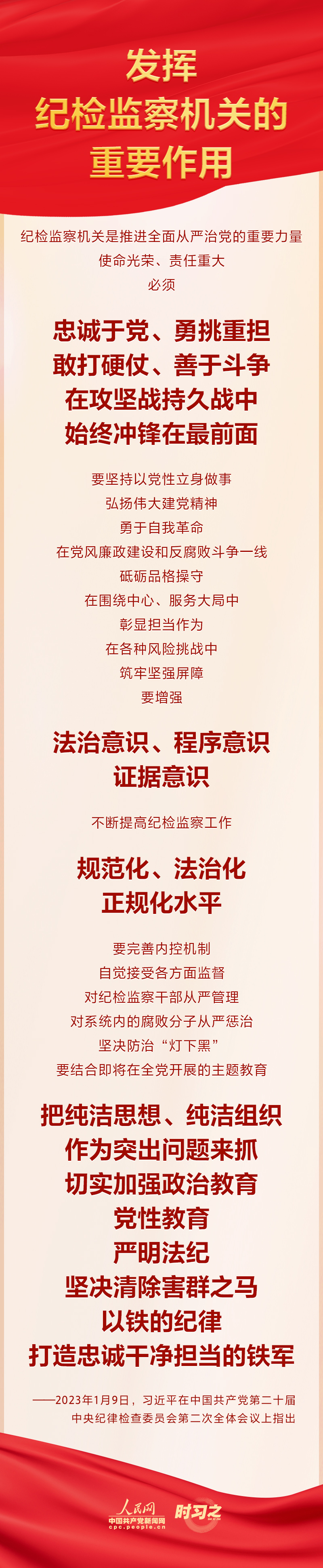 二十届中央纪委二次全会系列策划 习近平对推进全面从严治党作出战略部署