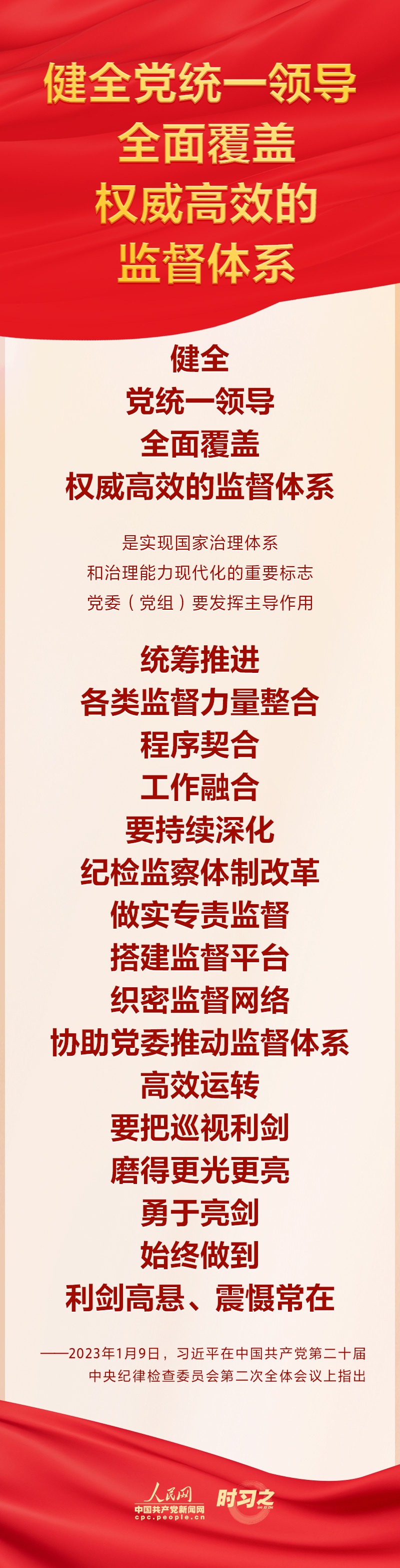 二十届中央纪委二次全会系列策划 习近平对推进全面从严治党作出战略部署
