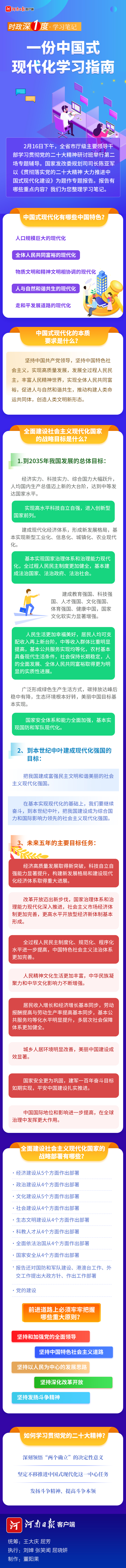 时政深一度·学习笔记丨一份中国式现代化学习指南